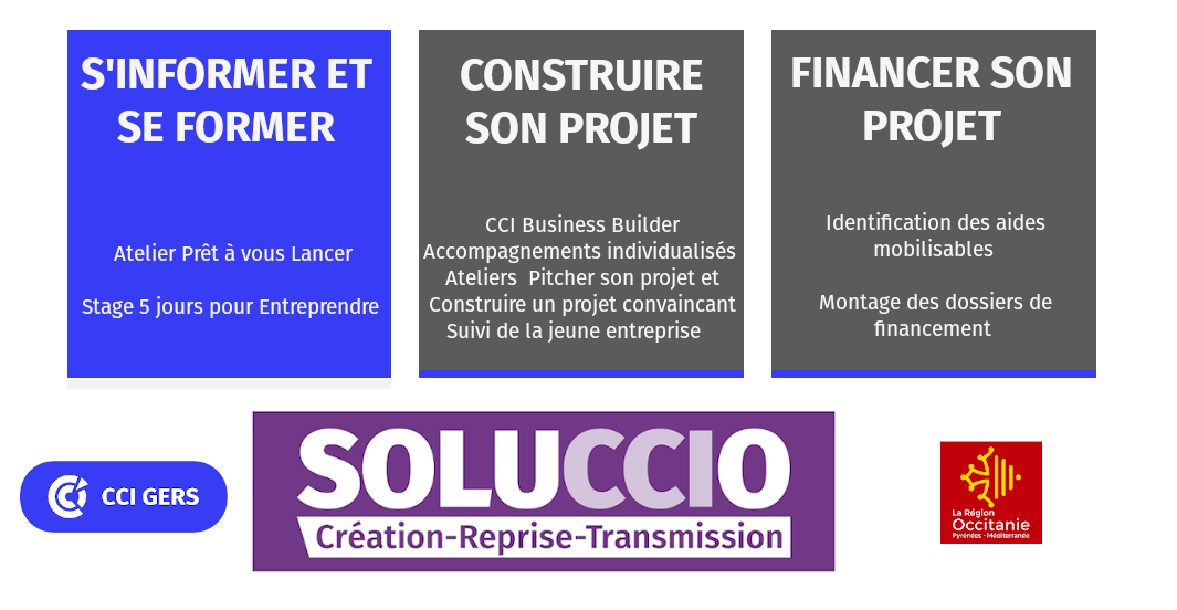 Créer Reprendre une entreprise