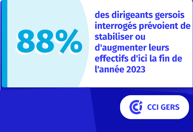 conjoncture GERS